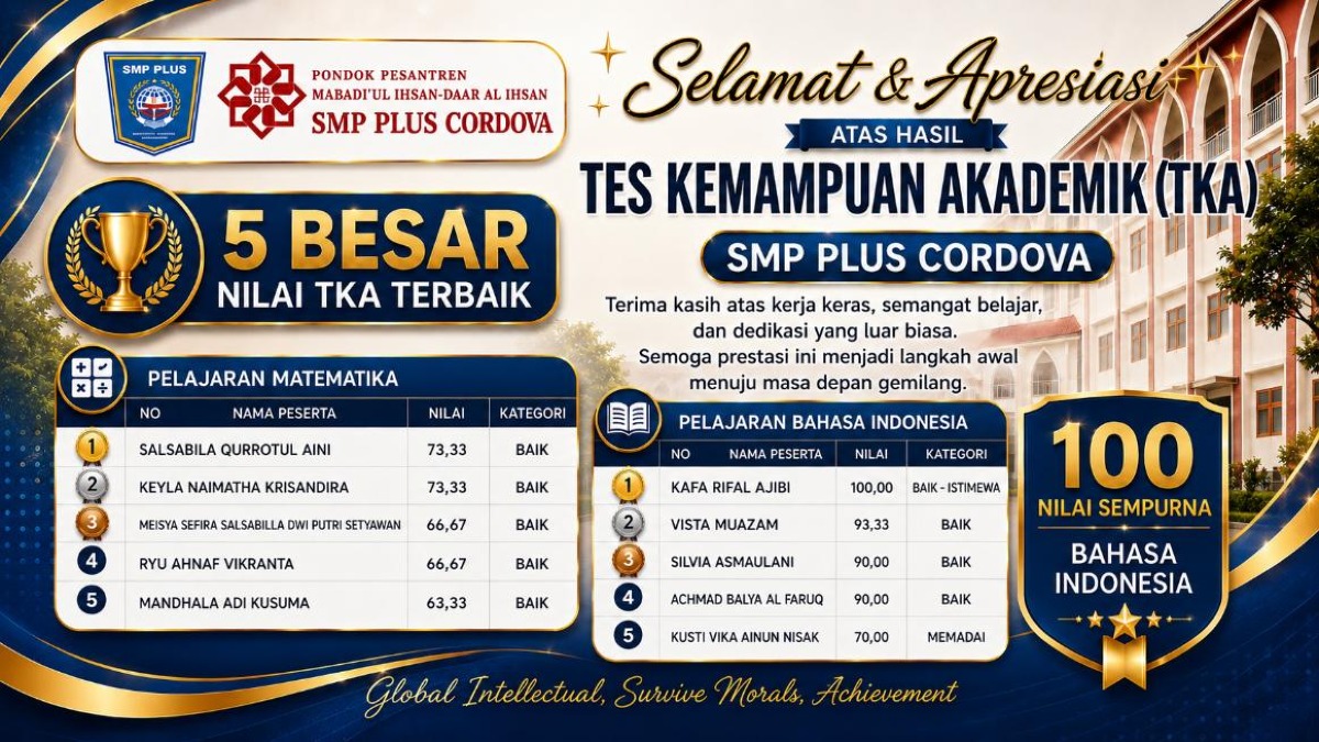 SMP Plus Cordova Umumkan Hasil Terbaik Tes Kemampuan Akademik (TKA) 2026