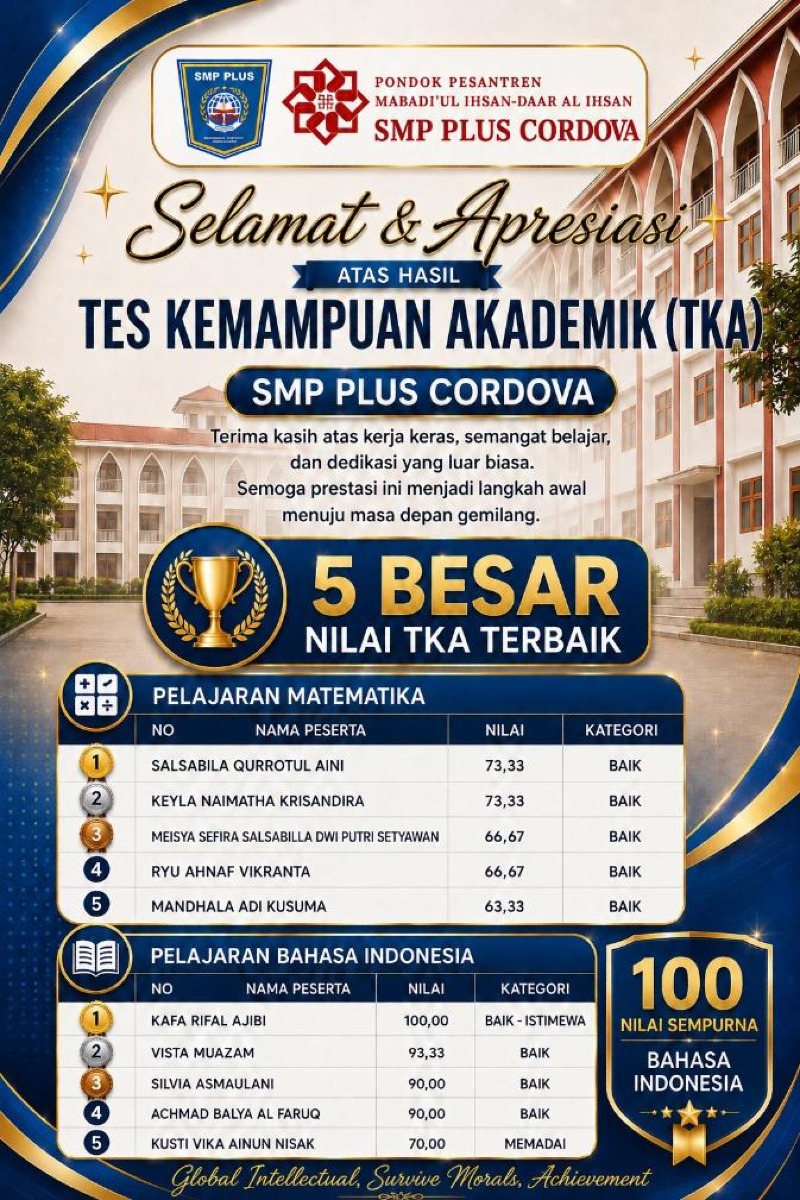 Galeri SMP Plus Cordova Umumkan Hasil Terbaik Tes Kemampuan Akademik (TKA) 2026