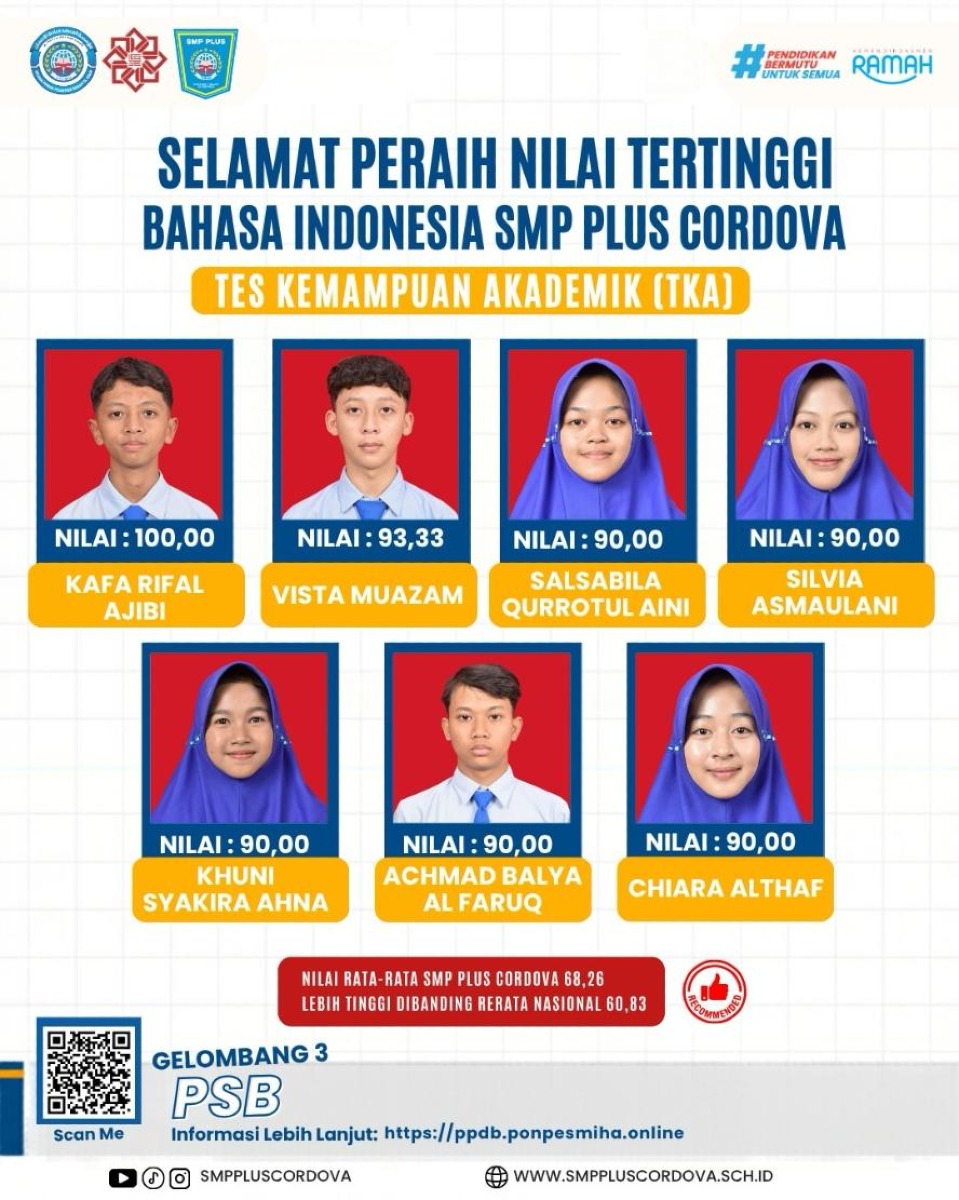 Galeri SMP Plus Cordova Umumkan Hasil Terbaik Tes Kemampuan Akademik (TKA) 2026